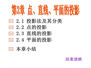 点线面的投影.ppt