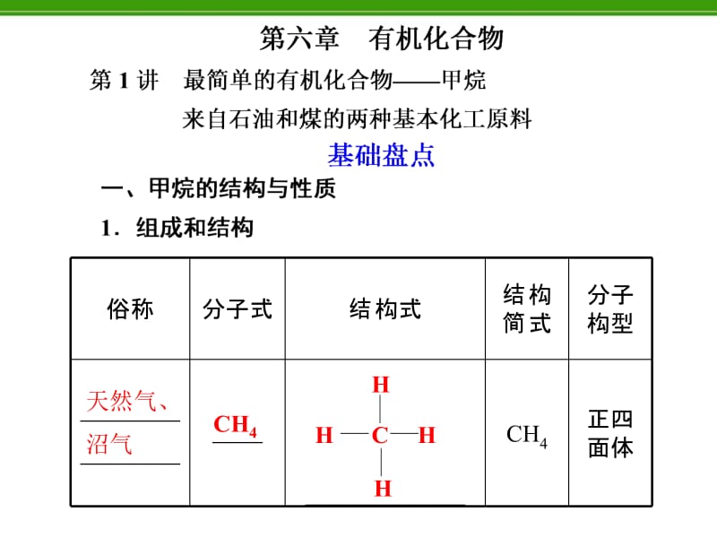 化学复习第6章第1讲最简单的有机化合物——甲烷.ppt_第1页