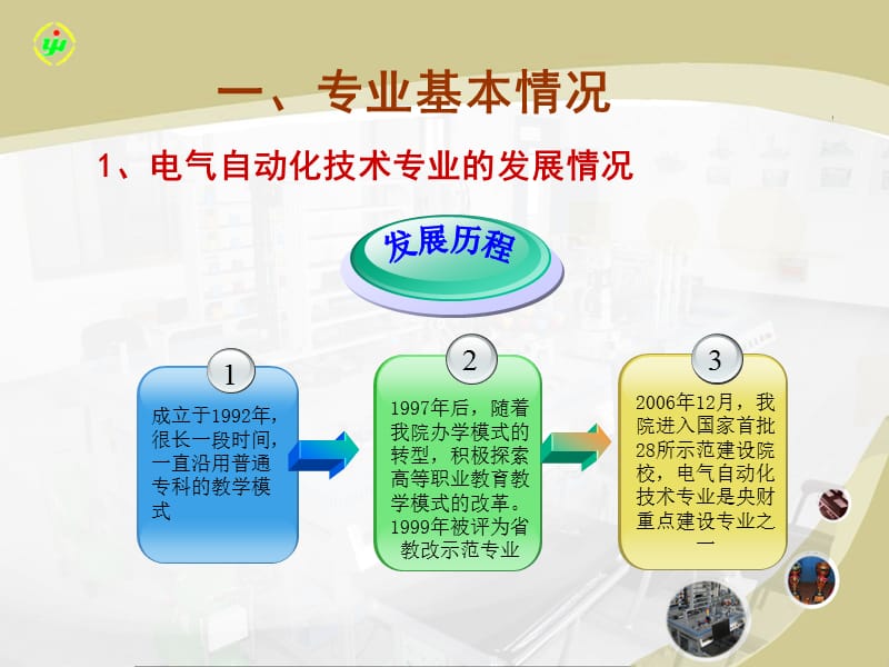 电气自动化技术专业建设与改革.ppt_第3页