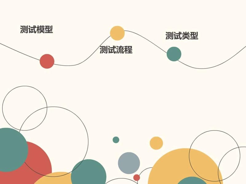 测试框架流程总结_图文.ppt.ppt_第1页