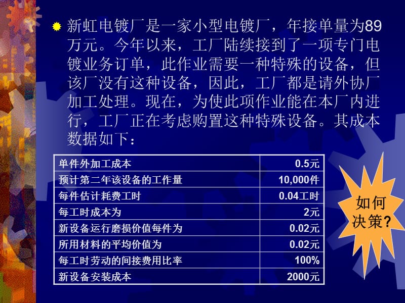 家具工厂成本控制电子书教材ppt课件.ppt_第2页