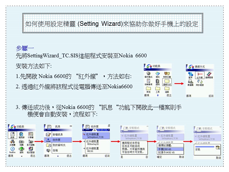 如何使用设定精灵SettingWizard来协助你做好手机上的.ppt_第1页