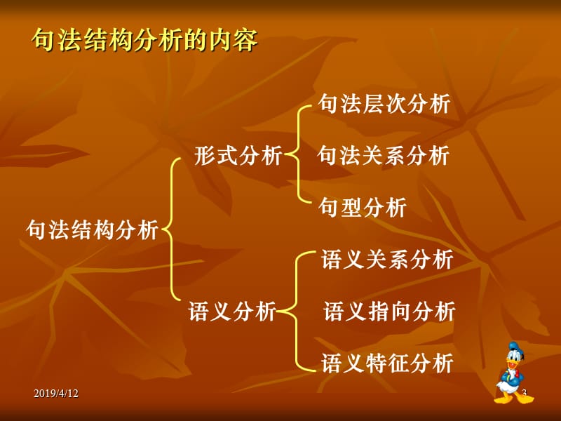 第八节句法结构中的语义分析.ppt_第3页