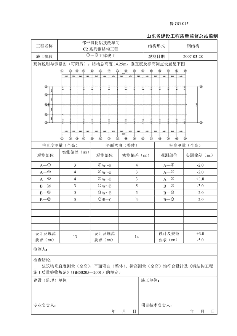 鲁gg-015钢结构主体全部垂直度、平面曲折、标高观测记录[指南].doc_第2页