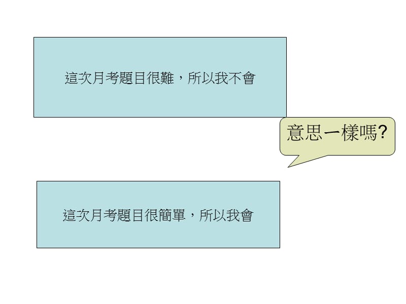 简单逻辑ppt课件.ppt_第3页