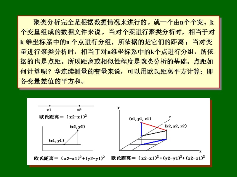 第八章聚类分析.ppt_第3页