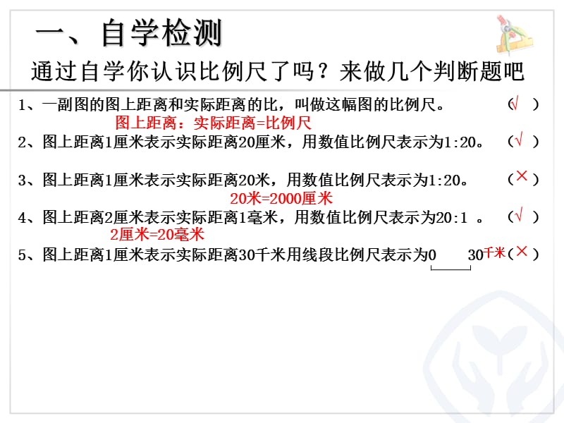 你能利用好课前2分钟.ppt_第3页