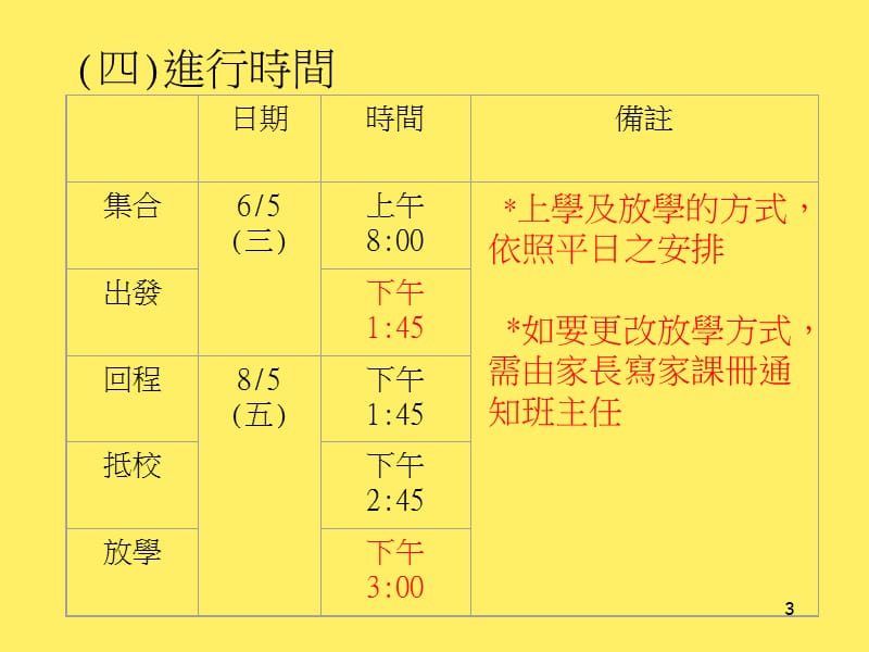 马鞍山循道衞理小学2014-2015年度小六生命教育营.ppt_第3页