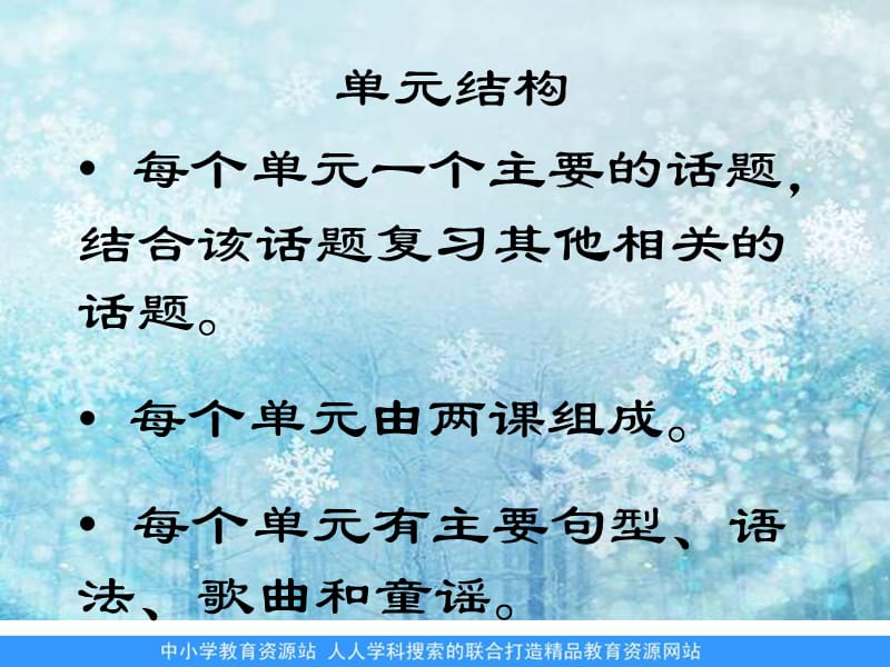 闽教版英语六下Unit1TalkingabouttheWinterVacationlesson1课件.ppt_第3页