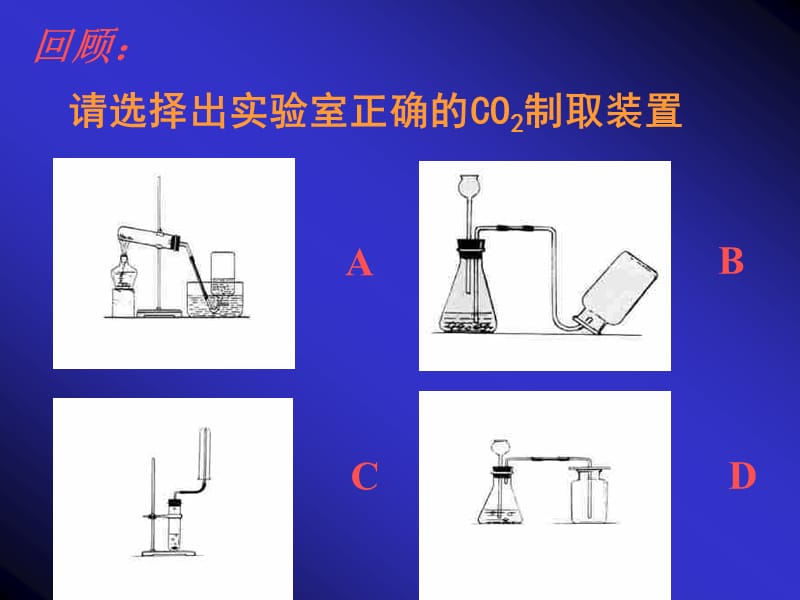 第六单元课题3《二氧化碳和一氧化碳》.ppt_第2页