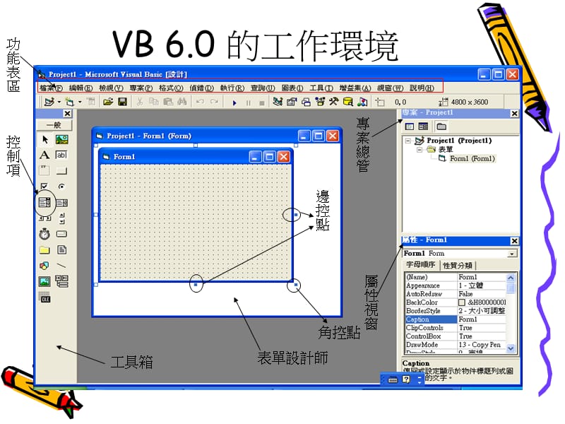 课件程式设计方案VisualBasic.ppt_第3页