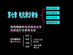 利用物质的电学或电化学性质进行分析的方法.ppt