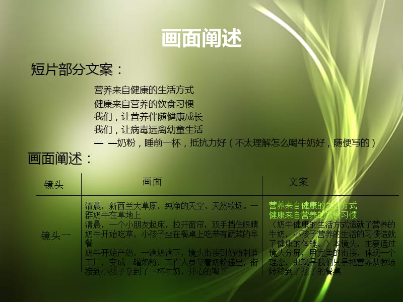 奶粉宣传短片方案.ppt_第3页