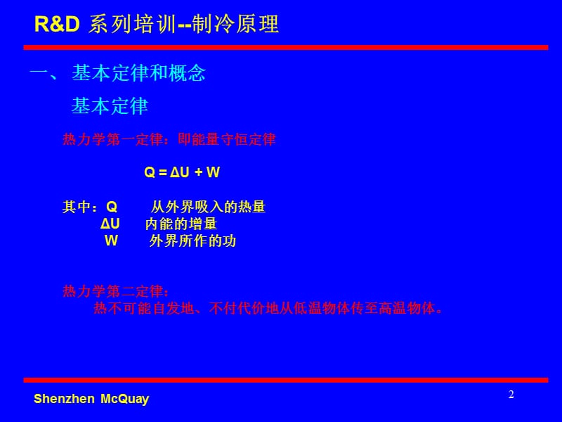 空调技术基础培训第一章制冷原理.ppt_第2页