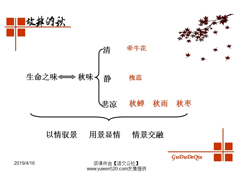 人教版必修二故都的秋课件.ppt_第3页