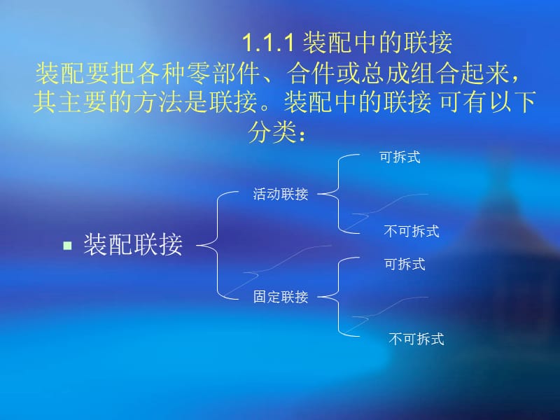 汽车总装工艺知识介绍.ppt_第3页