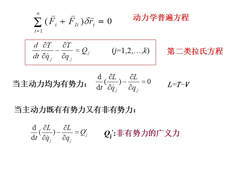普遍方程与拉氏方程LTV.ppt_第1页