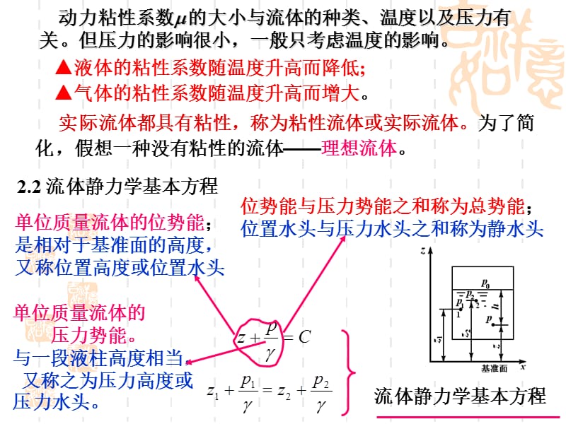 第2章流体力学和传热学.ppt_第3页