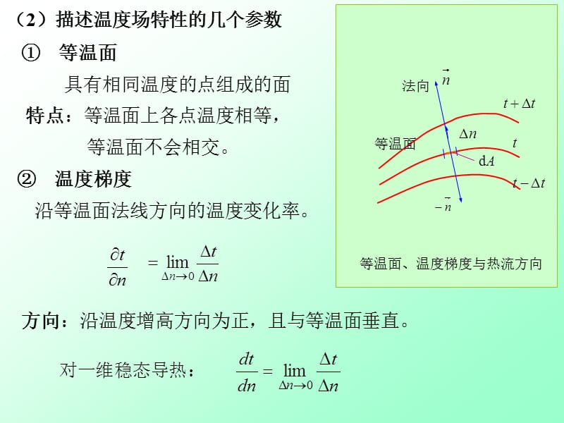 热传导机理气体温度不同的相邻分子相互碰撞造成热量传.ppt_第3页