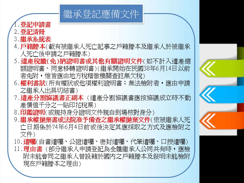 您应该了解的继承登记实务.ppt_第3页