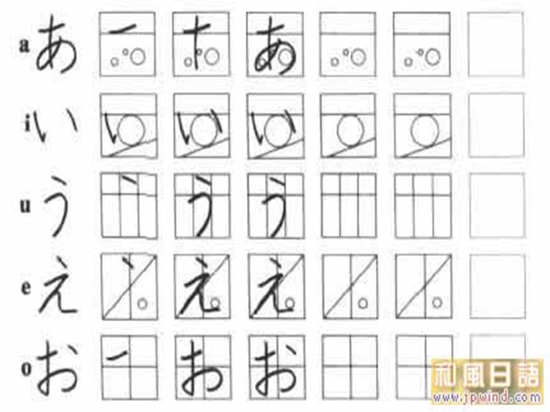 日语书写方法.ppt_第1页