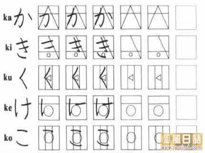 日语书写方法.ppt_第2页