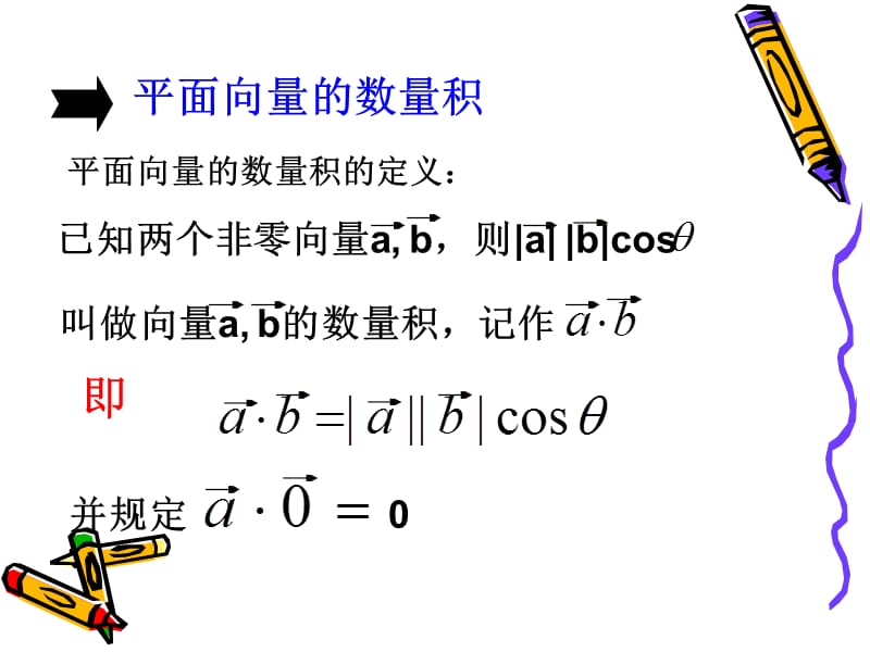 空间向量的数量积.ppt_第3页