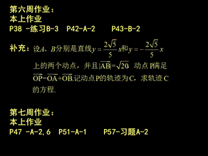 曲线与方程2.ppt