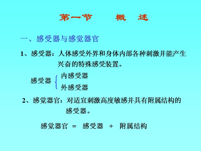 课件制作人陈飞渡.ppt_第2页