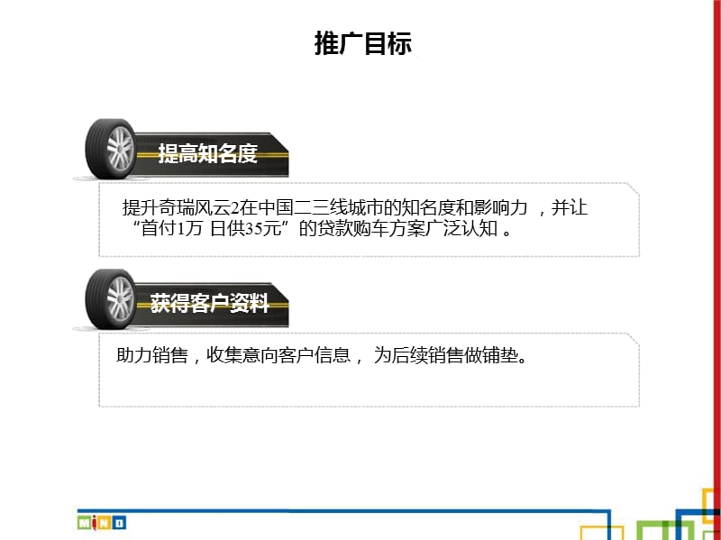 奇瑞风云2腾讯推广项目.ppt_第3页
