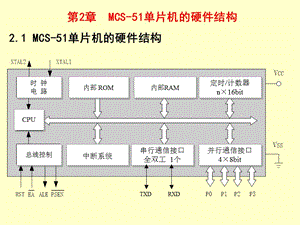 第2章MCS1单片机的硬件结构.ppt