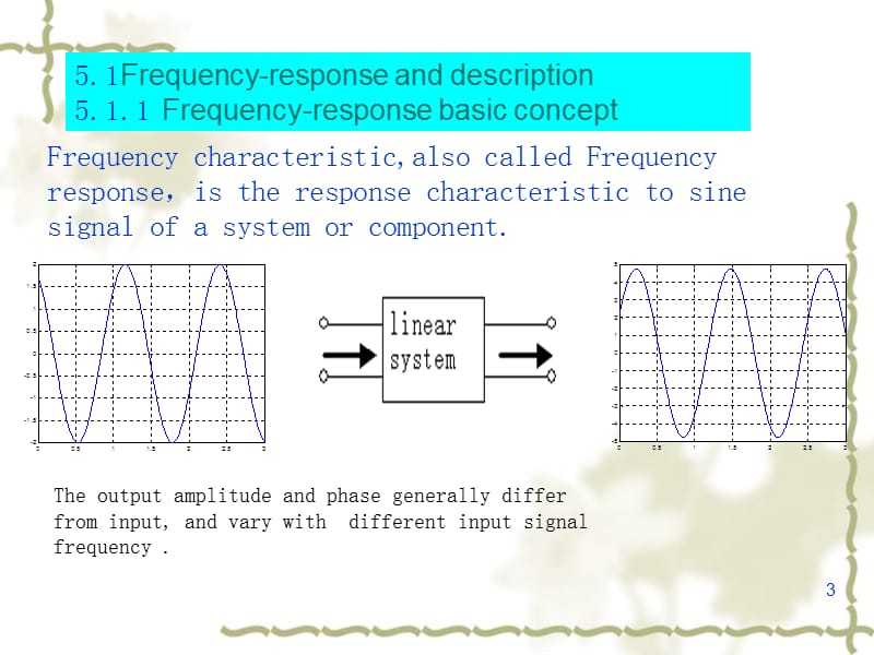 频率法1.ppt_第3页