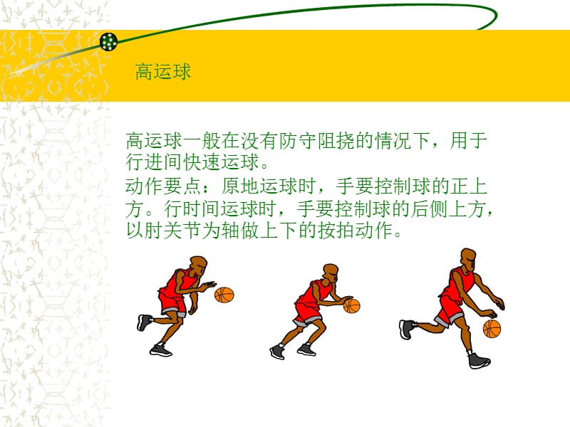 篮球教学课时教案课件.ppt_第3页