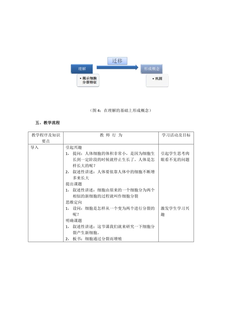 “细胞通过分裂而增殖”教学思路-段玉佩.doc_第3页