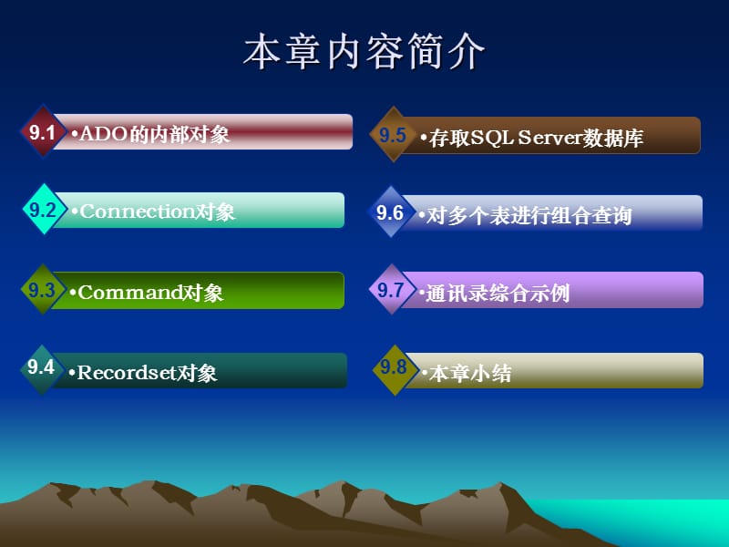 第9章深入进行数据库编程.ppt_第2页