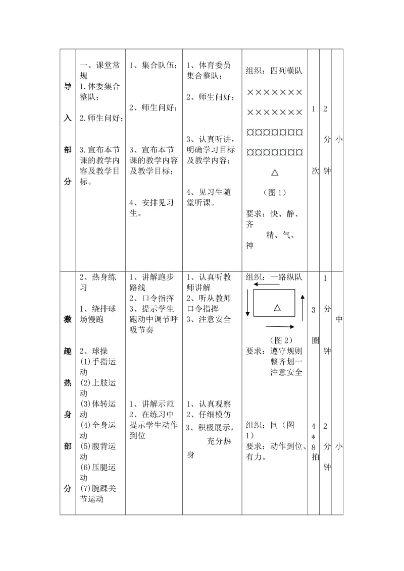 富源县第六中学-陆睿-排球垫球教案.doc_第3页