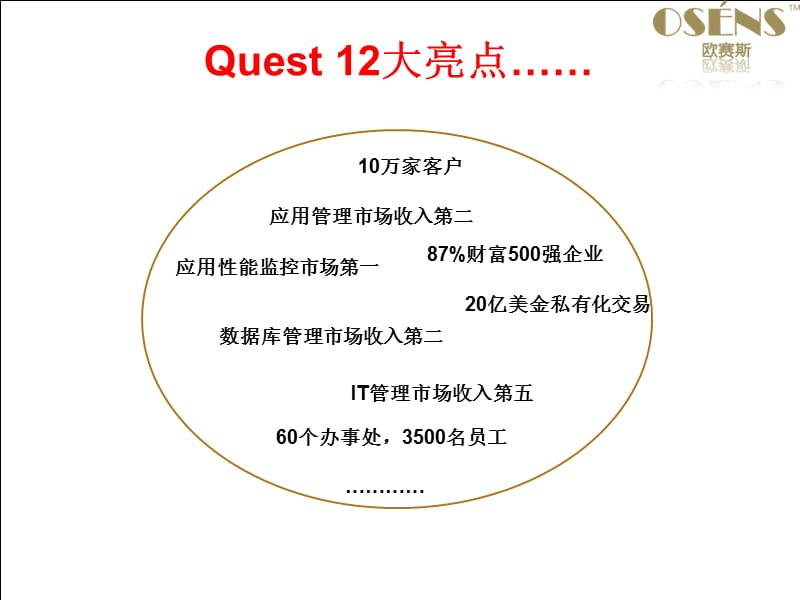 欧赛斯Quest网络整合营销提案.ppt_第3页