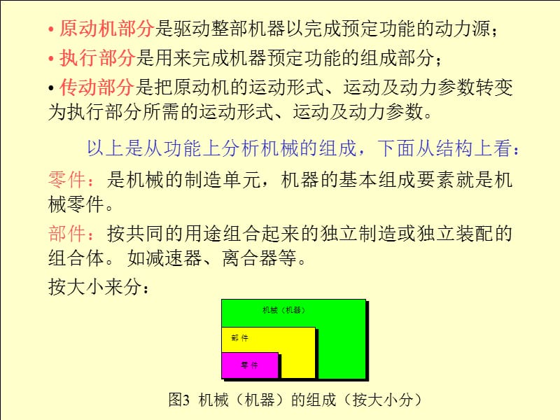 濮良贵机械设计章节件八版完整版.ppt_第3页