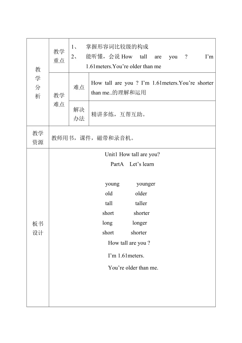 冯元霞六年级下册英语教学设计第一单元1.doc_第2页
