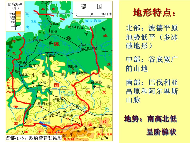 欧洲西部主要国家.ppt_第3页