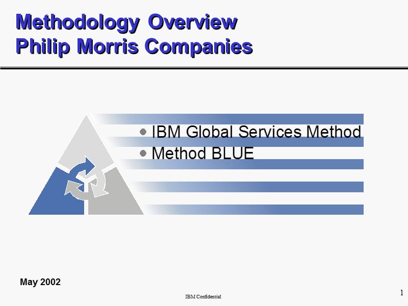 菲利普莫里斯公司IBM全球服务方法英文.ppt_第1页