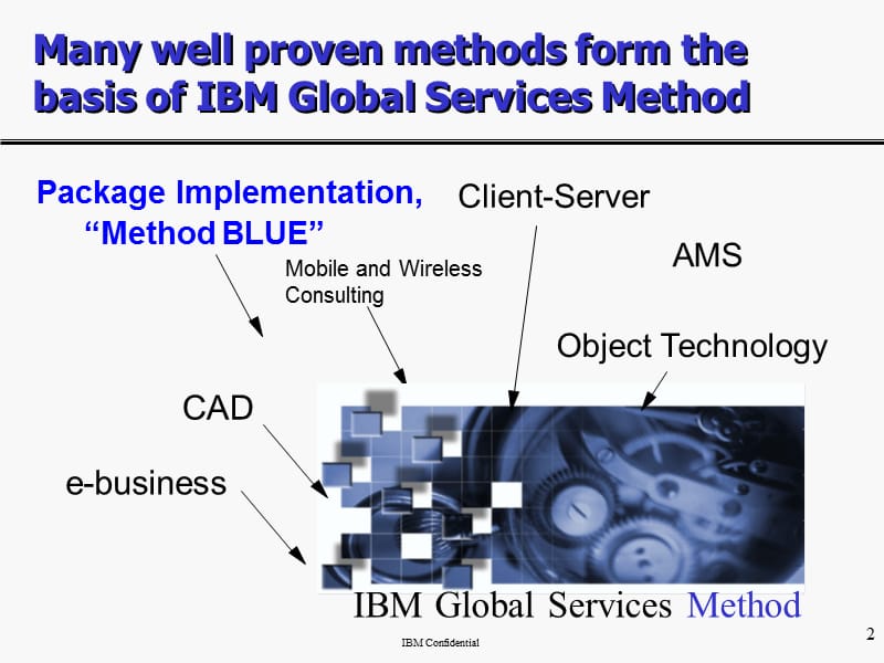 菲利普莫里斯公司IBM全球服务方法英文.ppt_第2页
