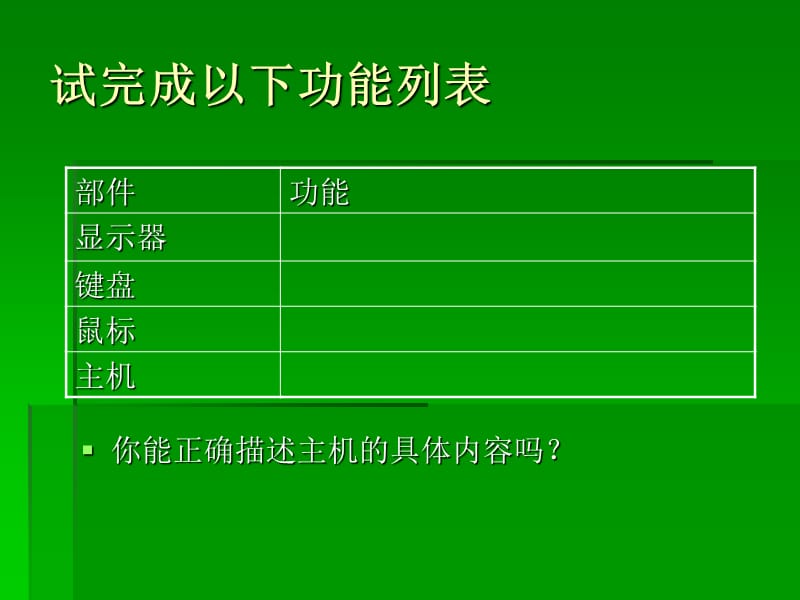 计算机硬件快速一览.ppt_第2页