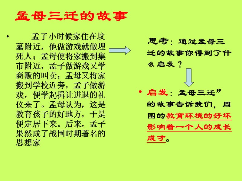 孟母三迁的故事.ppt_第1页