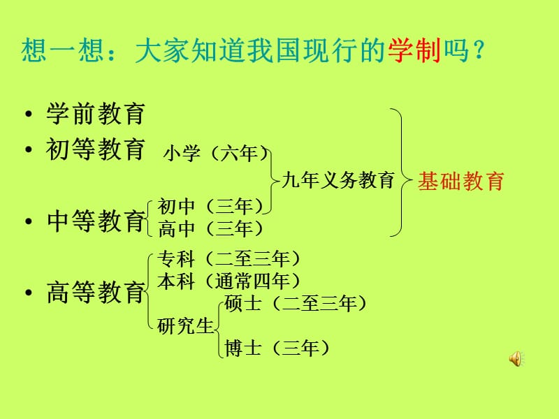 孟母三迁的故事.ppt_第3页