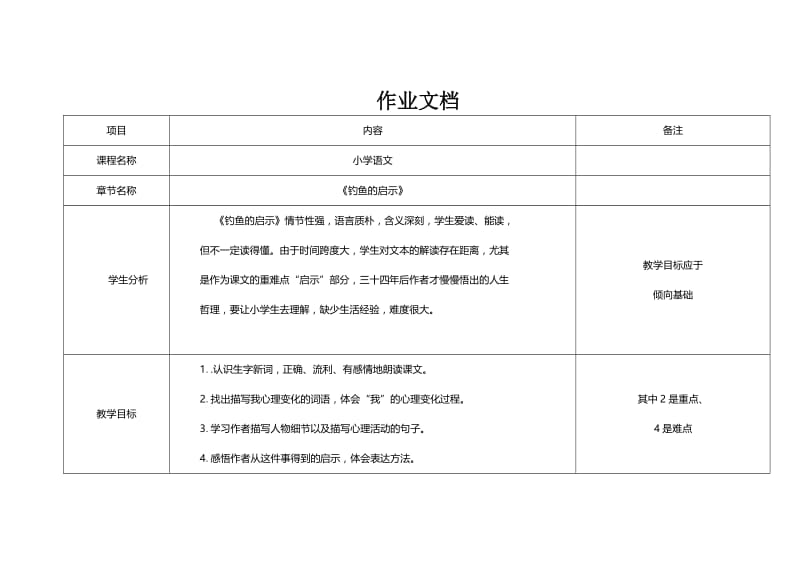 《钓鱼的启示》作业文档.doc_第1页