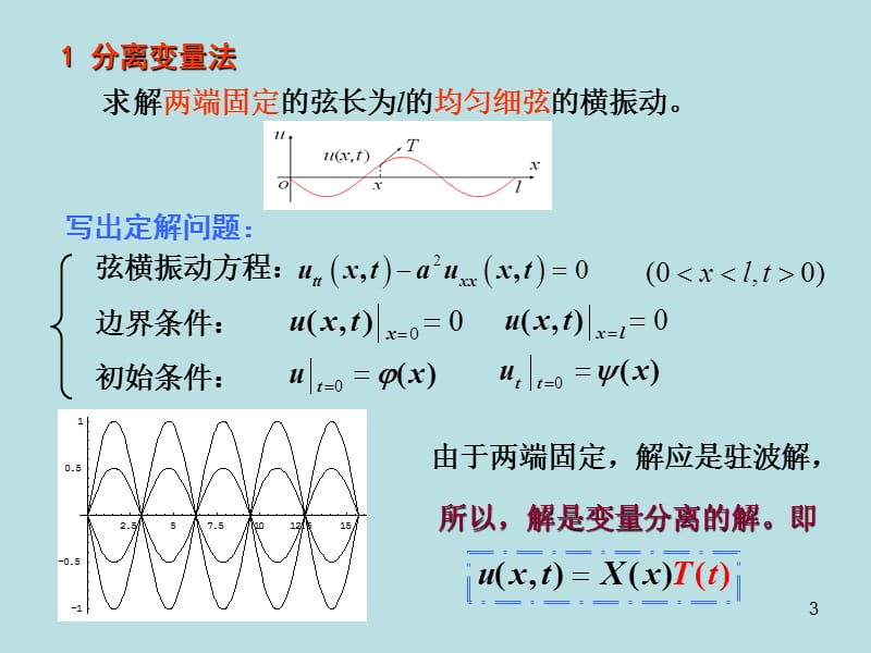 十章行波法和分离变量法本征值问题.PPT_第3页