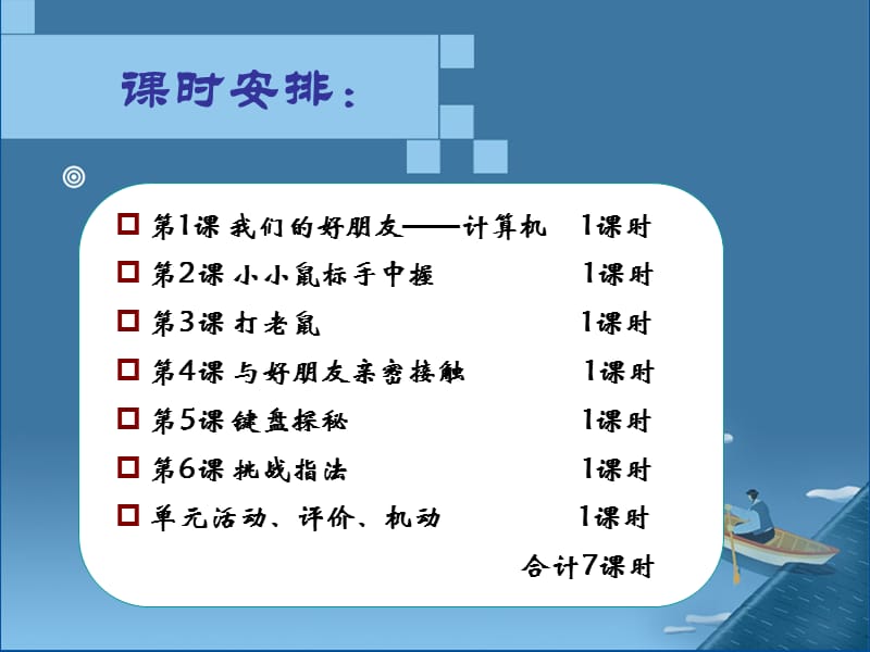 第一单元与计算机交朋友.ppt_第3页