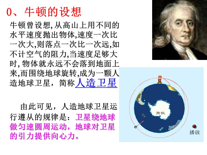 6.5宇宙航行课件.ppt_第3页