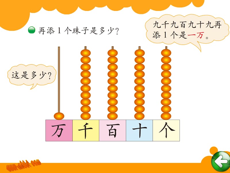 第三单元生活中的大数数一数(二).ppt_第2页